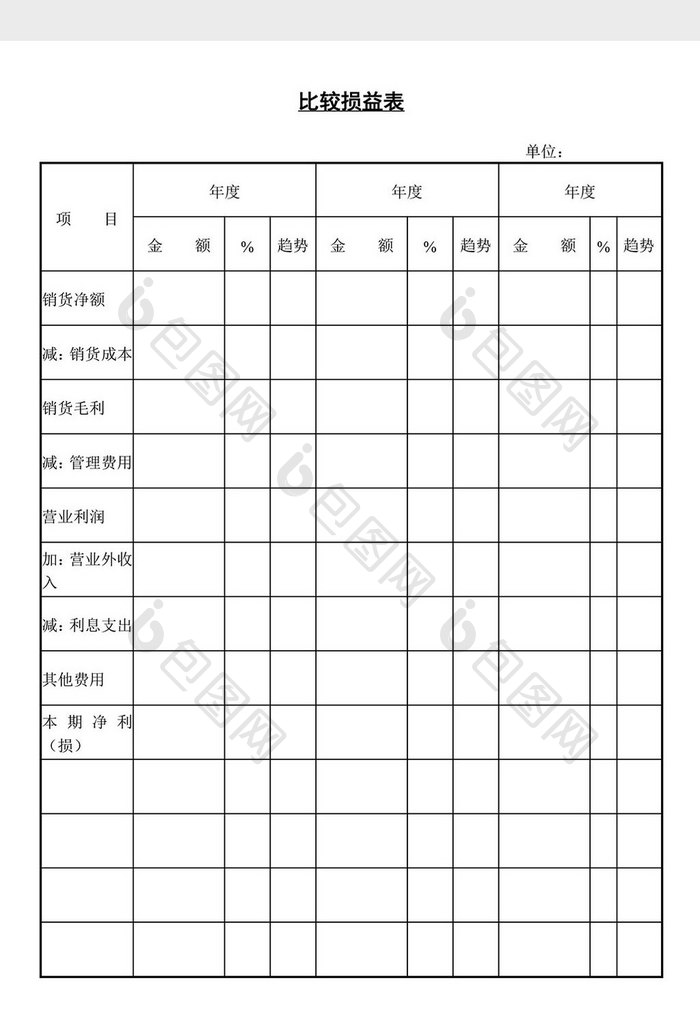 比较损益表word文档