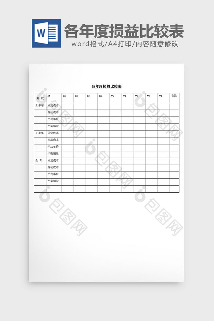 各年度损益比较表word文档