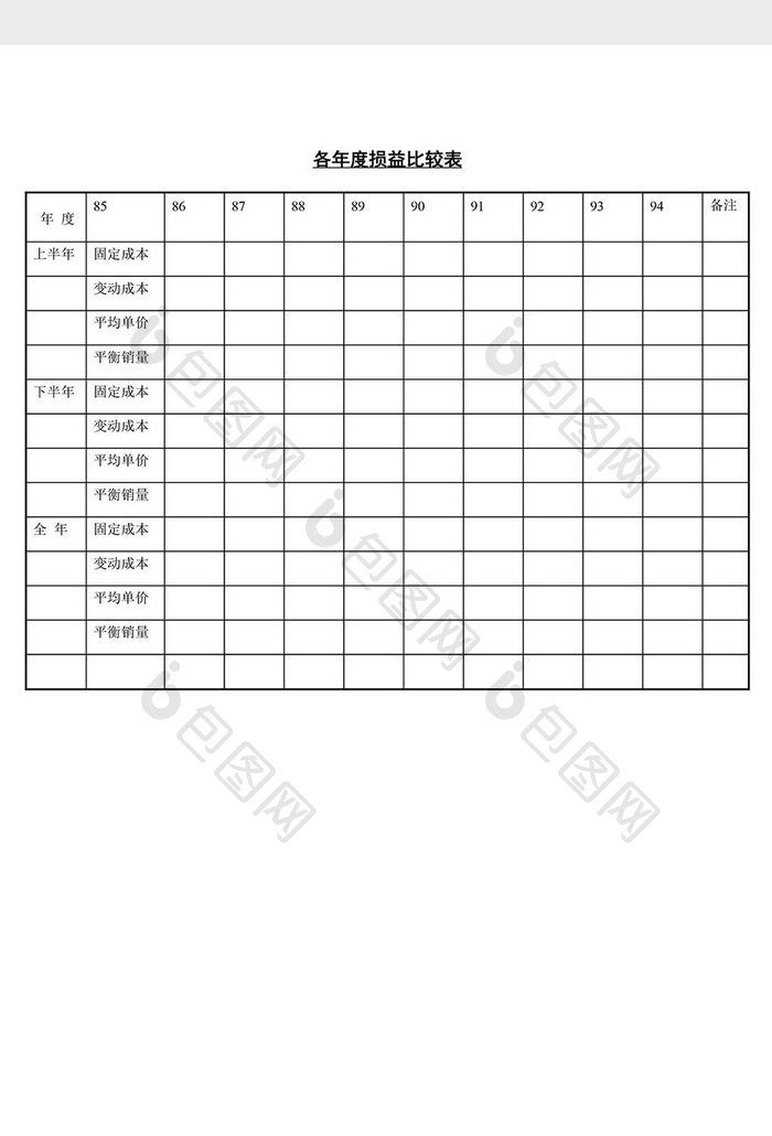 各年度损益比较表word文档