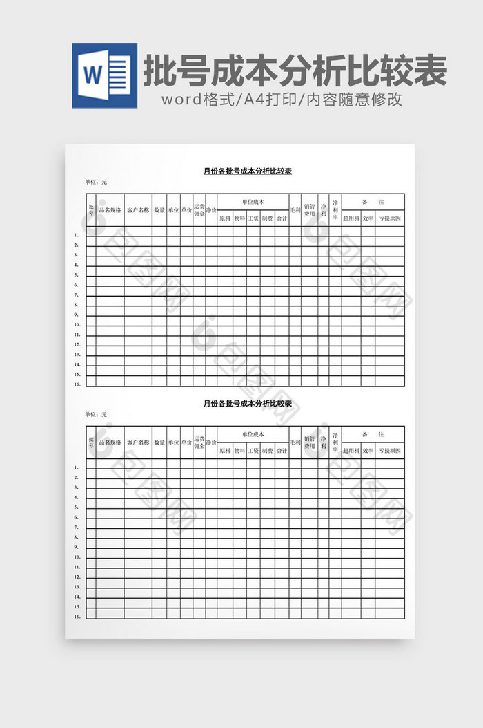 月份各批号成本分析比较表word文档