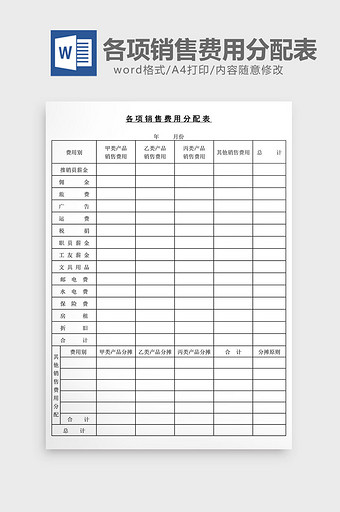 各项销售费用分配表word文档图片