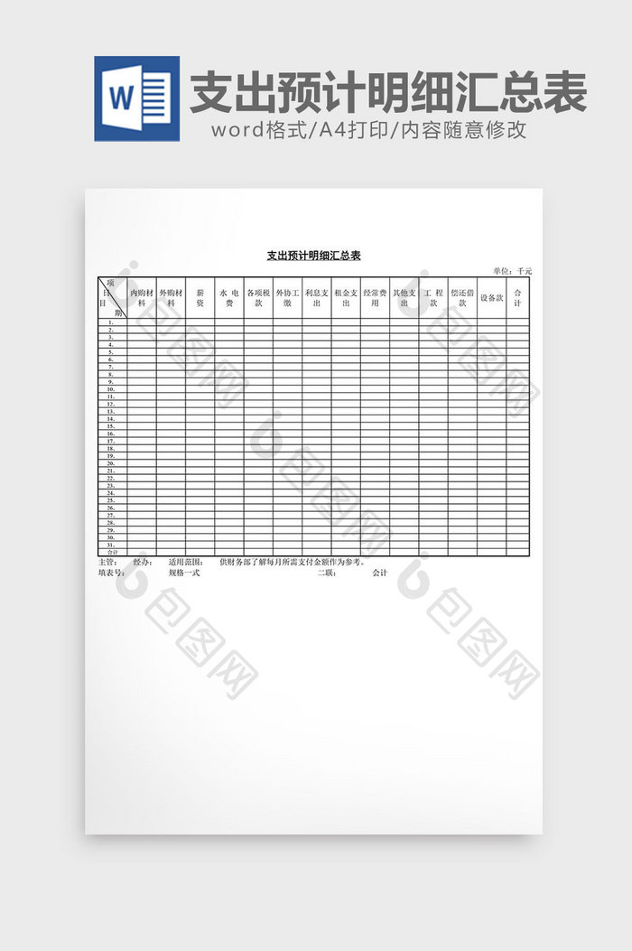 支出预计明细汇总表word文档