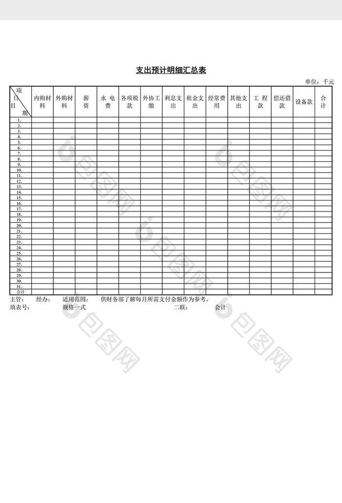 支出预计明细汇总表word文档