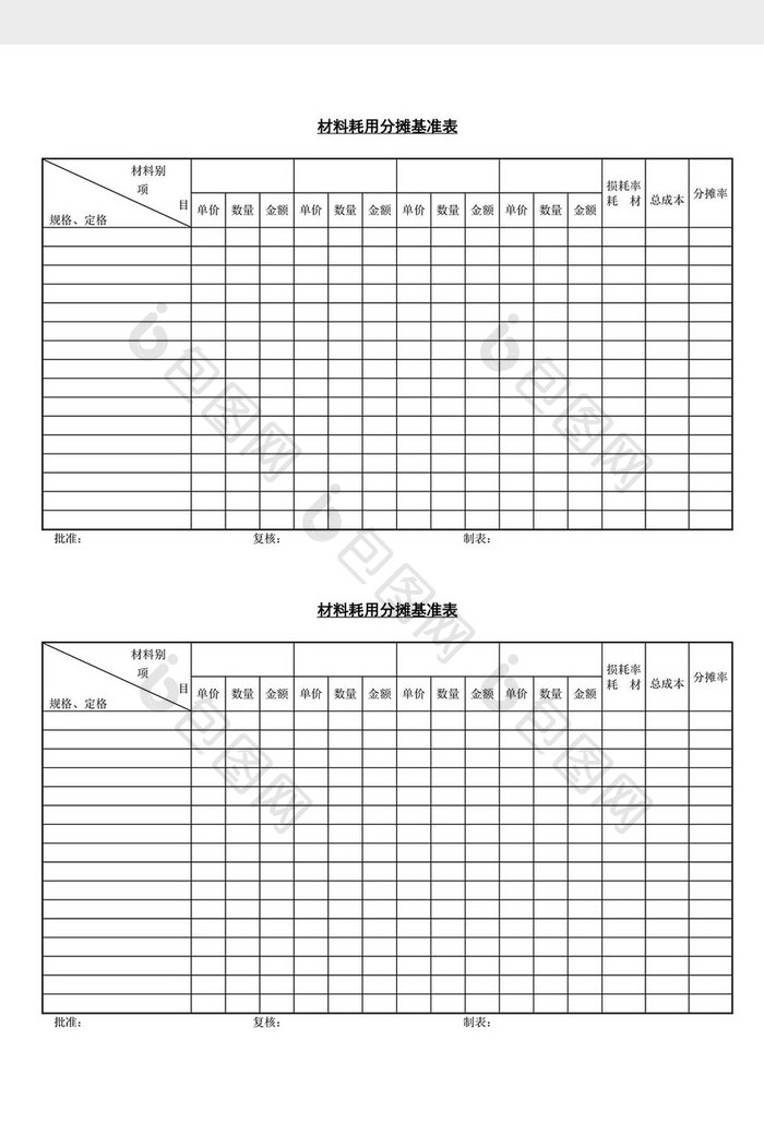 材料耗用分摊基准表word文档