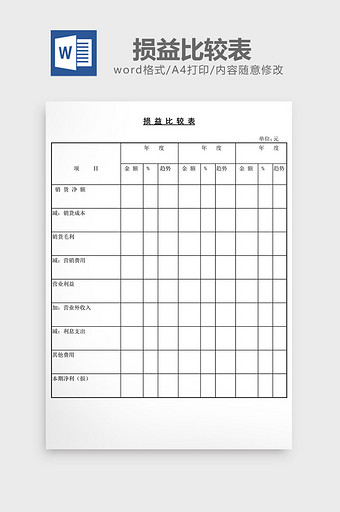 损益比较表word文档图片