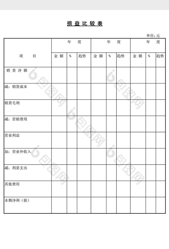 损益比较表word文档