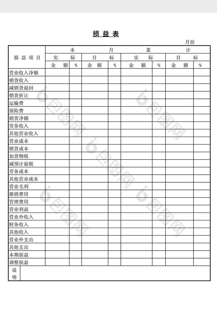 损益表word文档