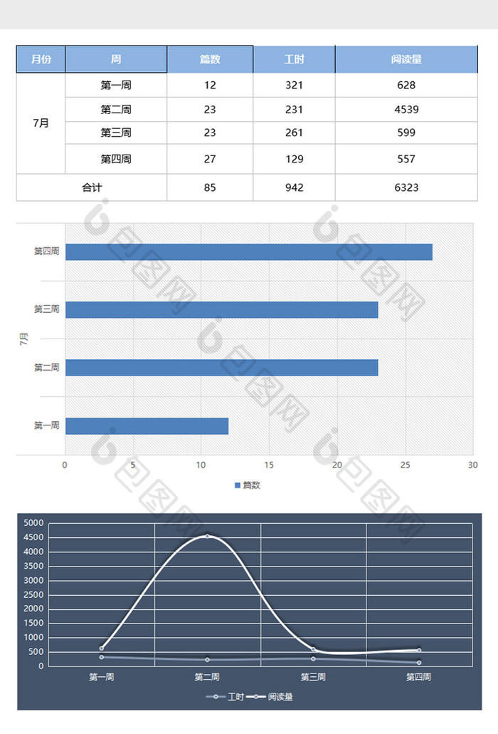 通勤每月个人工作时间excel表格模板