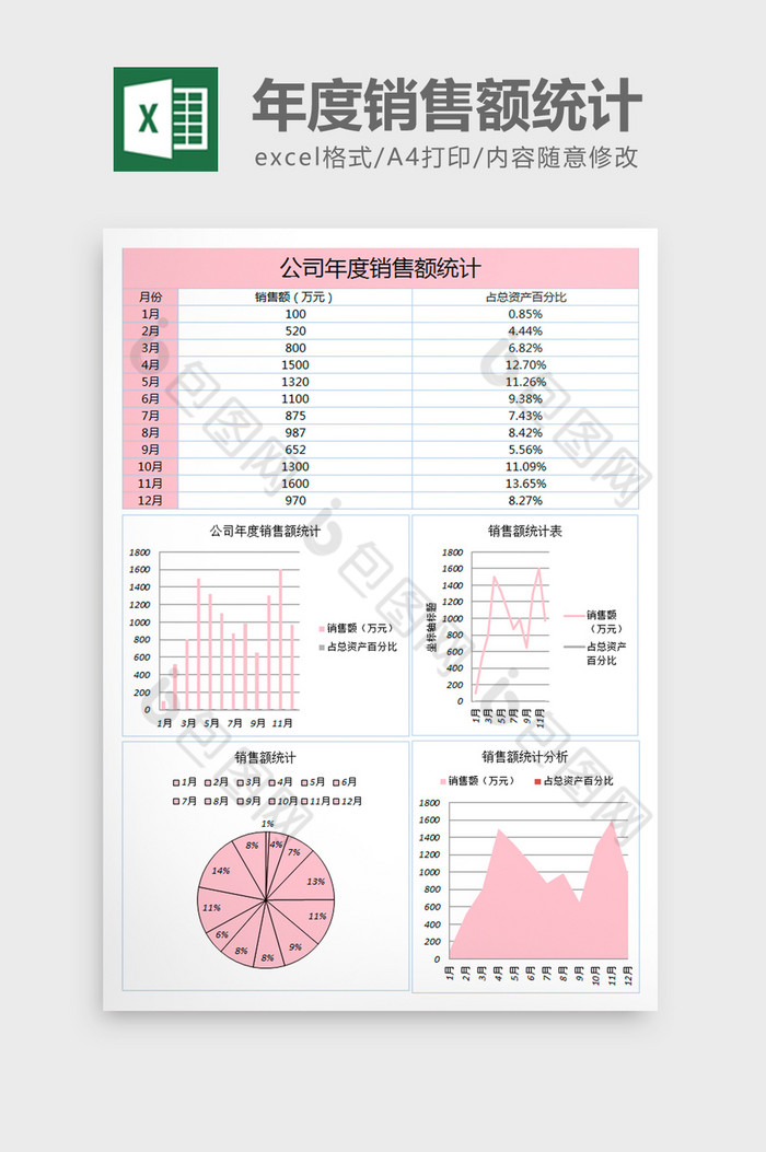 销售额统计年度销售额公司报表图片