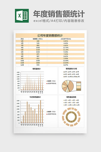 公司年度销售额excel表格模板图片