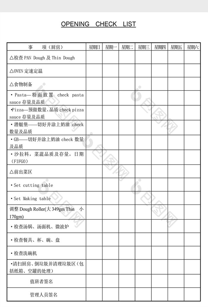 销售管理诊断营业检查单Word文档