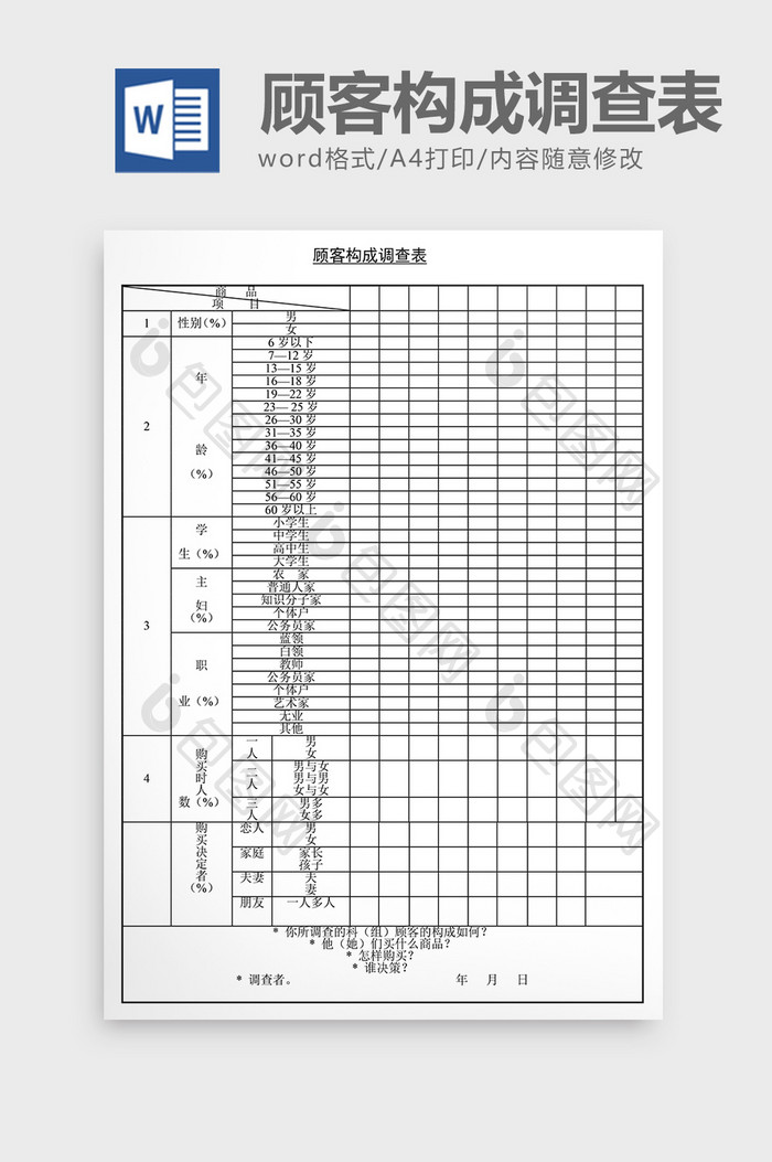 销售管理诊断顾客构成调查表Word文档