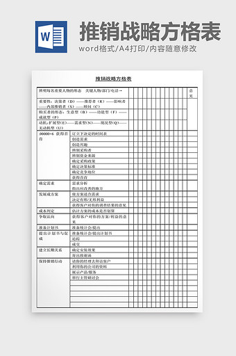 销售管理诊断推销战略方格表Word文档图片