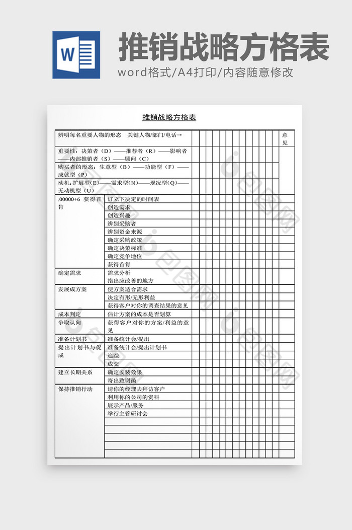 销售管理诊断推销战略方格表Word文档图片图片