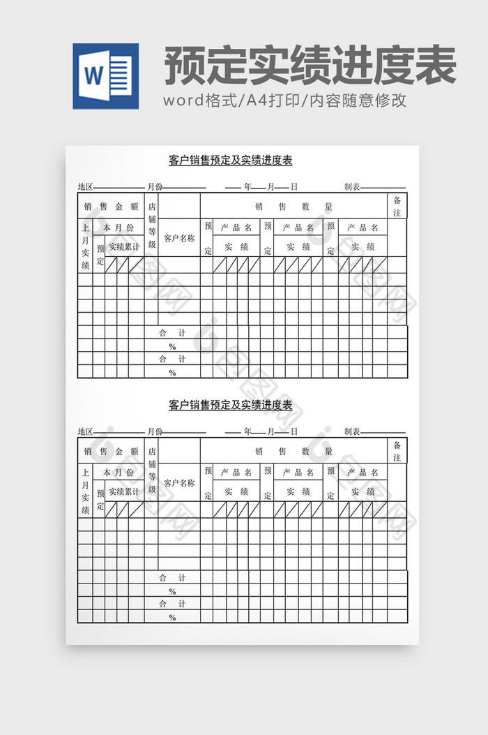 销售管理诊断销售预订实绩进度Word文档