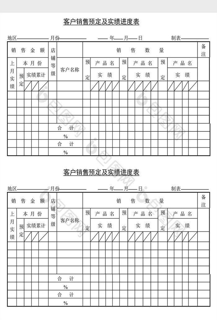 销售管理诊断销售预订实绩进度Word文档