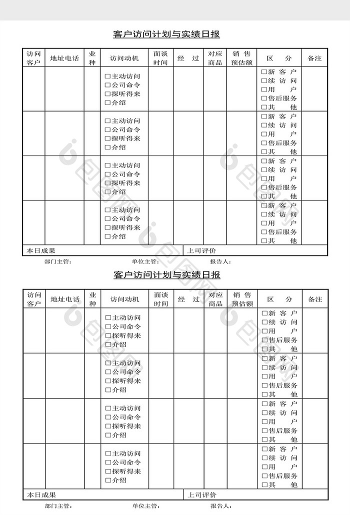 销售管理诊断客户访问计划单Word文档