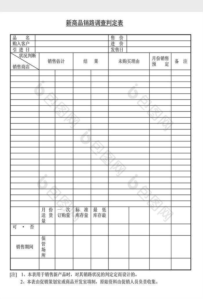 销售管理诊断商品销路判定表Word文档