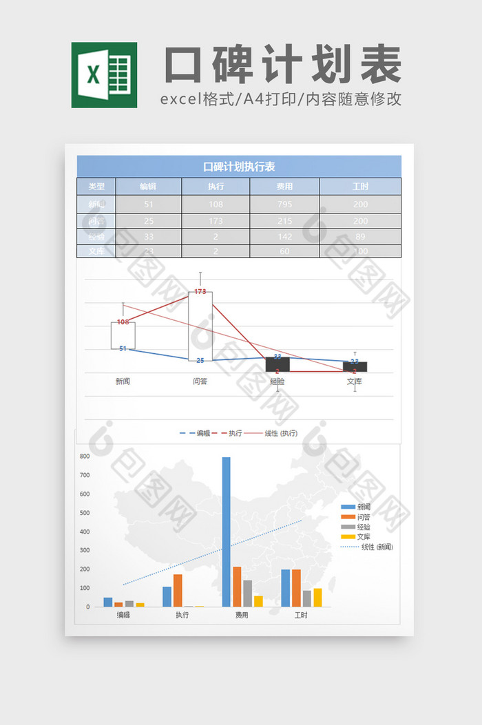 表模板exce执行图片