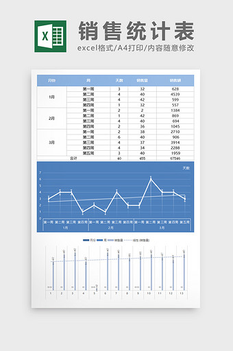 通勤销售金额excel表模板图片