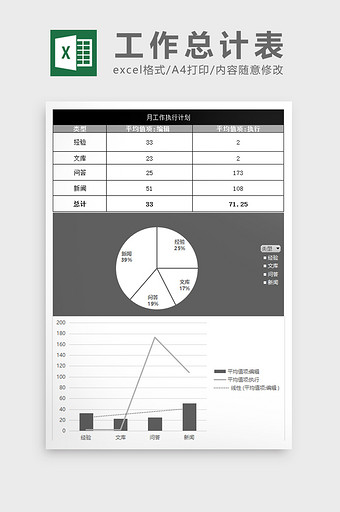 简洁个人工作总结汇报excel表模板图片