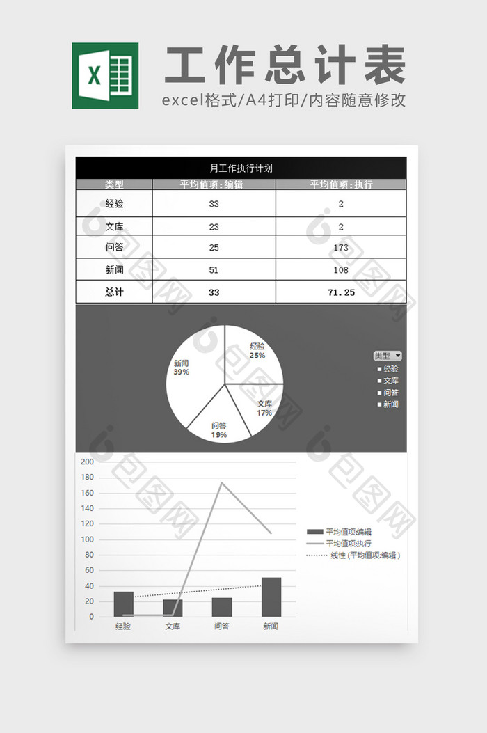 简洁个人工作总结汇报excel表模板