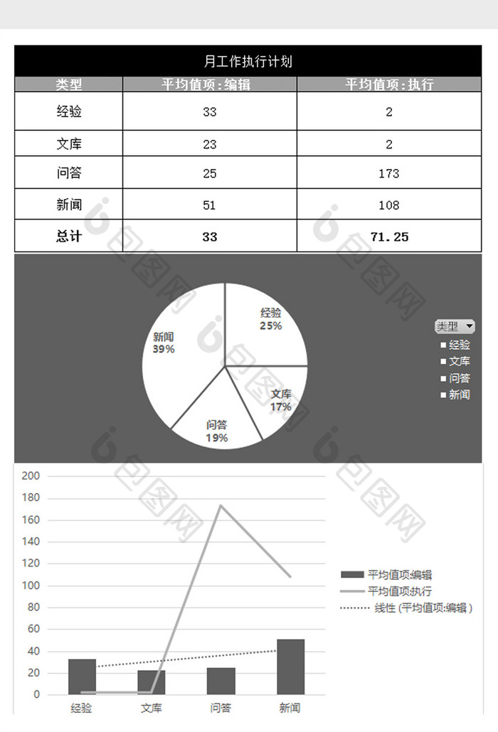 简洁个人工作总结汇报excel表模板