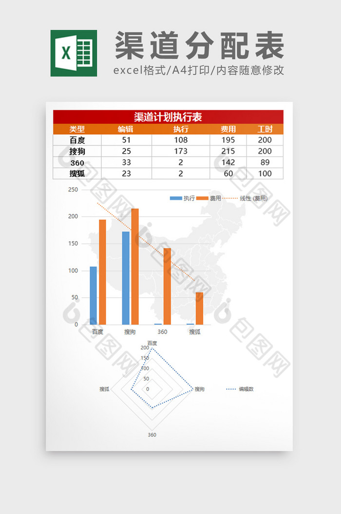 红色微立体渠道计划执行excel表模板图片图片