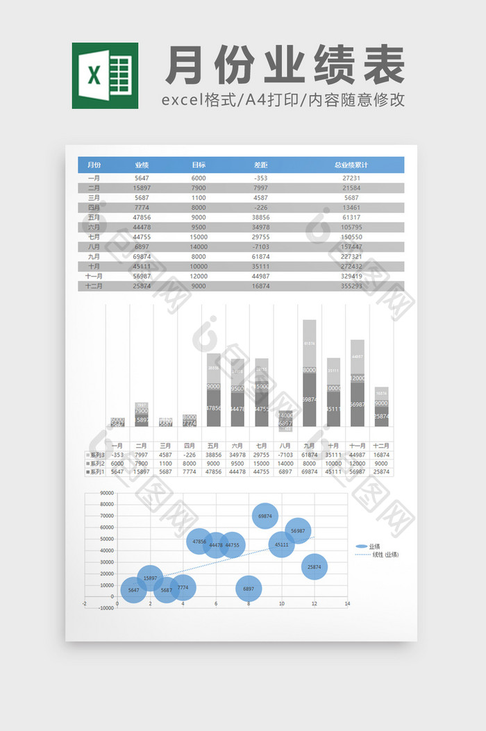 高端月份业绩汇报excel表模板