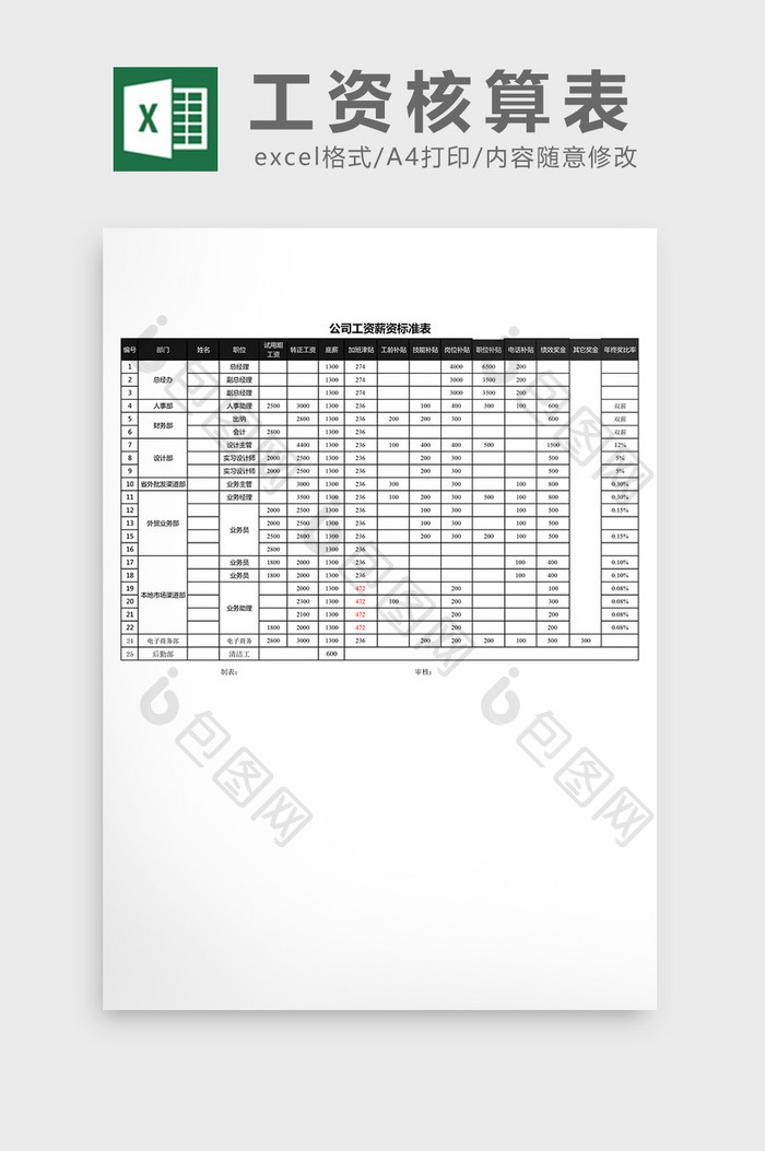 黑色工资核算标准表excel表模板