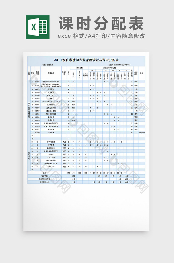 自考助学专业课程设置与课时分配表exce