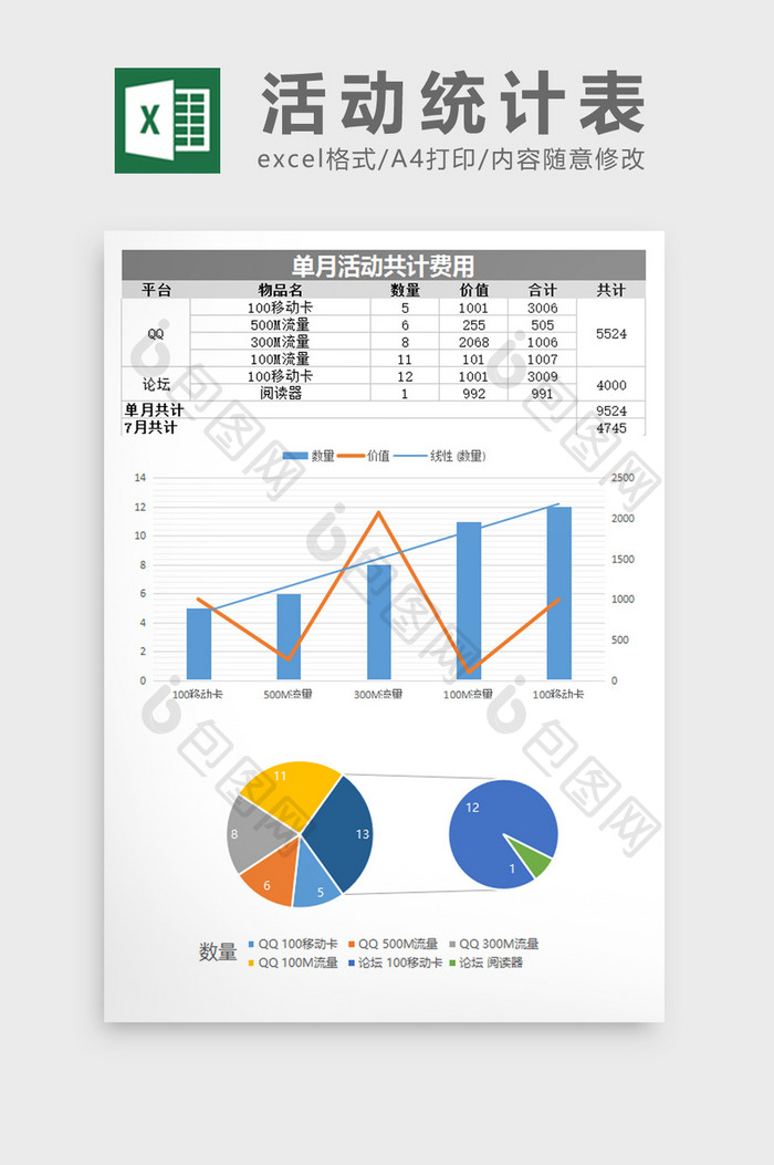 欧美蓝灰活动汇报统计excel表模板