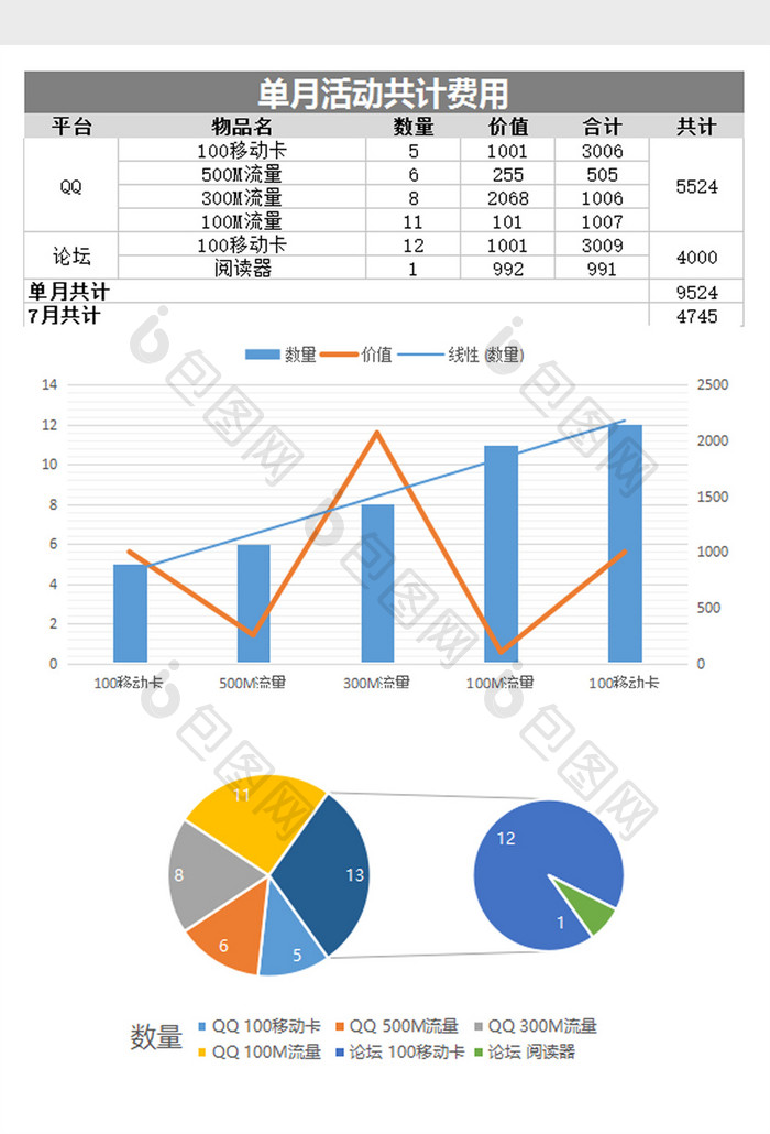 欧美蓝灰活动汇报统计excel表模板