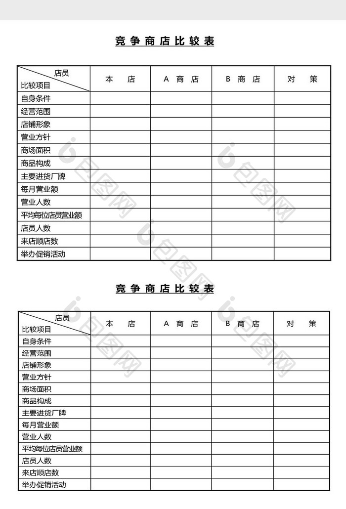 营销管理竞争商店比较表Word文档