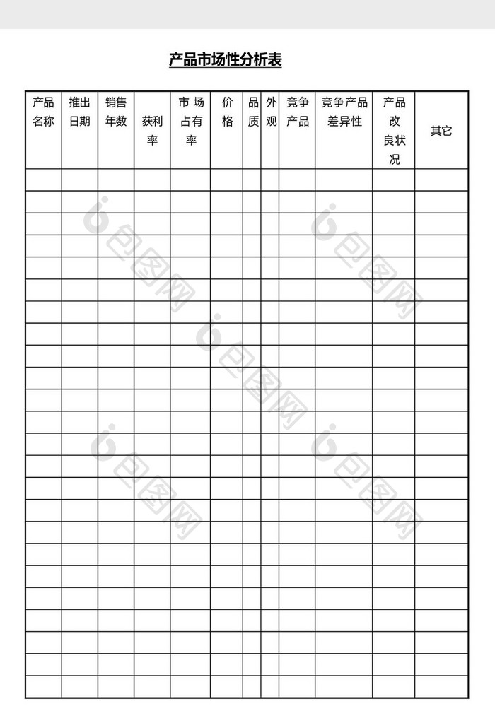 营销管理产品市场性分析表Word文档