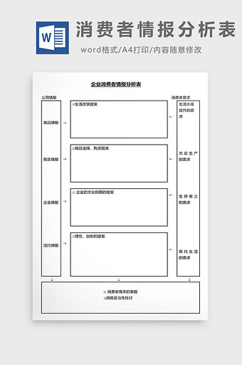 营销管理消费者情报分析表Word文档图片