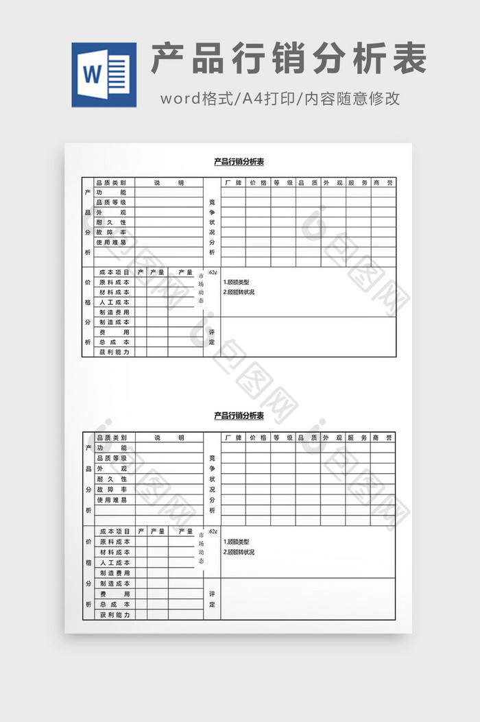 营销管理产品行销分析表Word文档