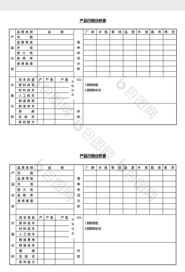 营销管理产品行销分析表Word文档