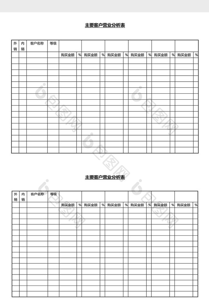 营销管理客户营业分析表Word文档