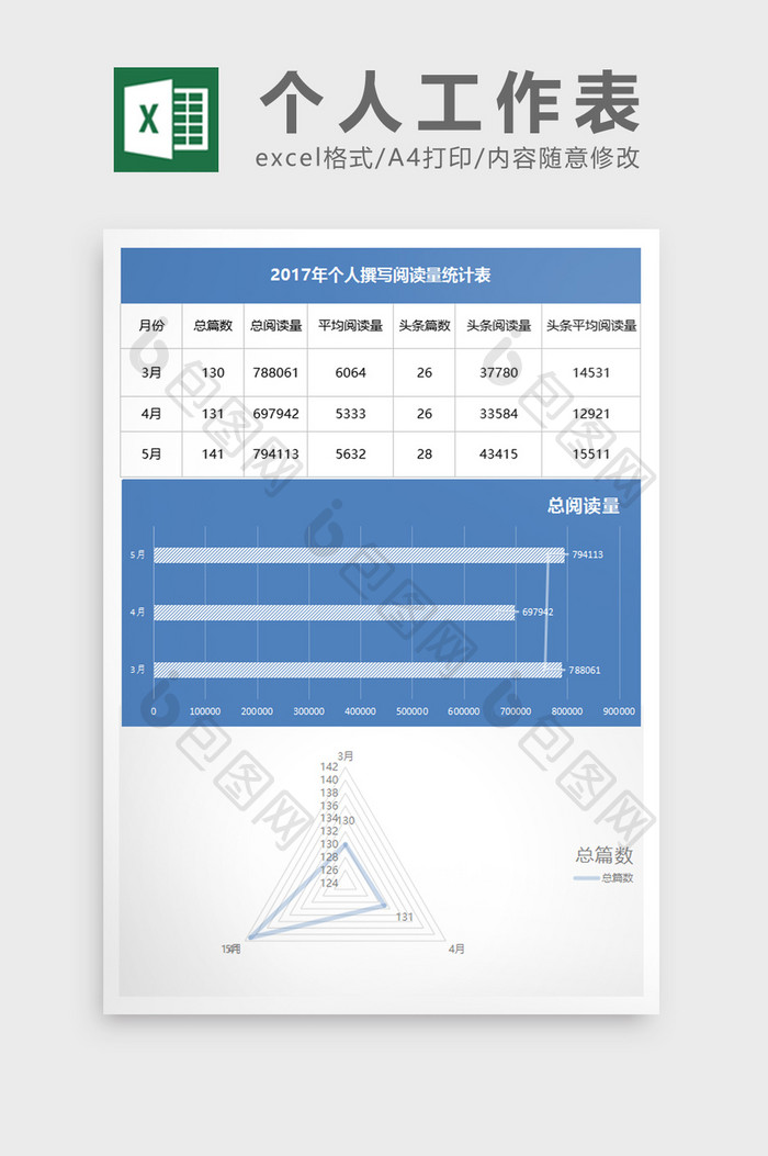 通用可修改个人第一季度excel表模板