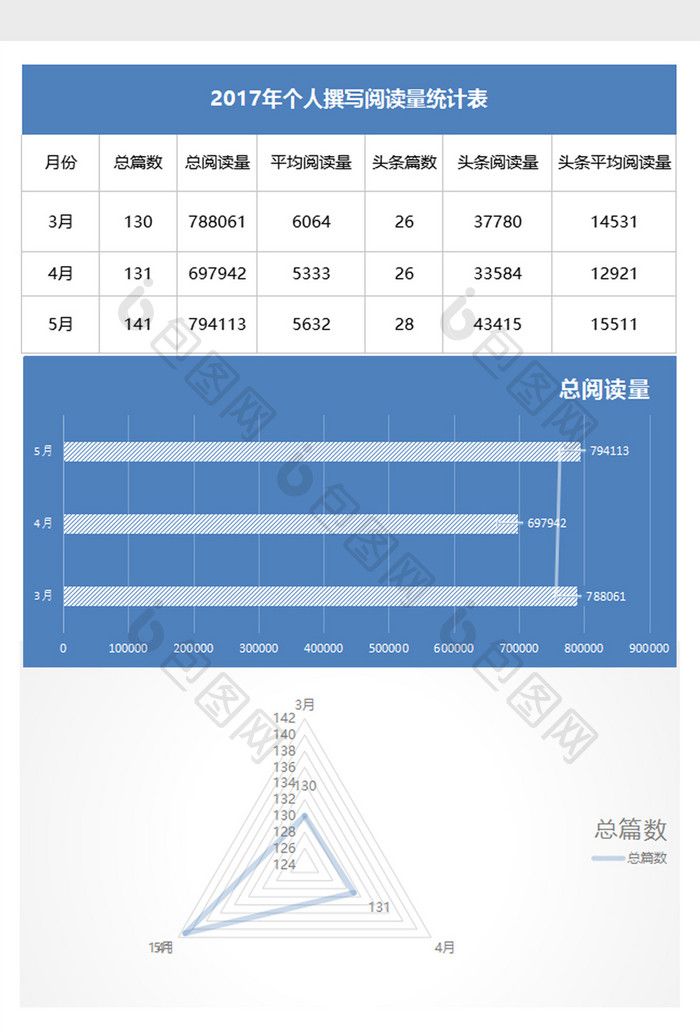 通用可修改个人第一季度excel表模板