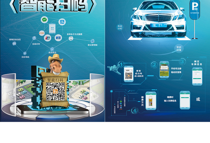 科技手机智能主题扫码汽车行业海报