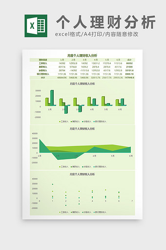 个人理财收入分析Excel模板图片