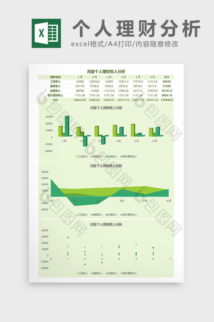 个人理财收入分析Excel模板图片图片