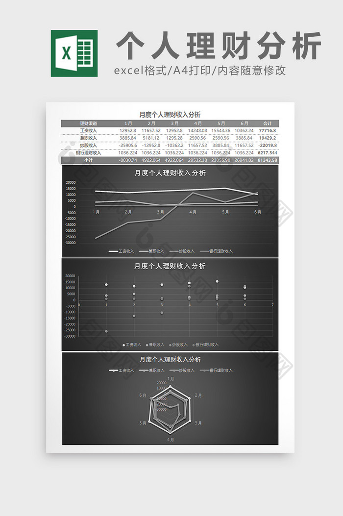 个人理财收入分析Excel模板