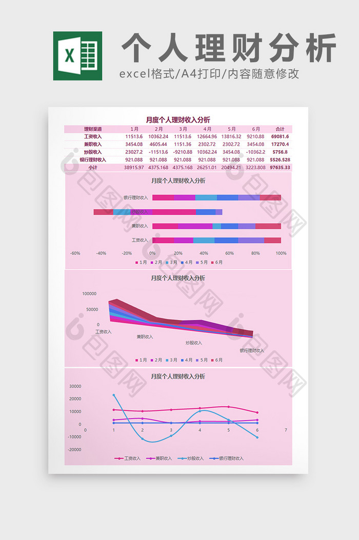 个人理财收入分析Excel模板