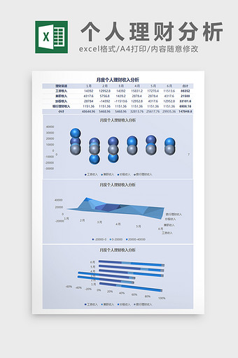 个人理财收入分析Excel模板图片