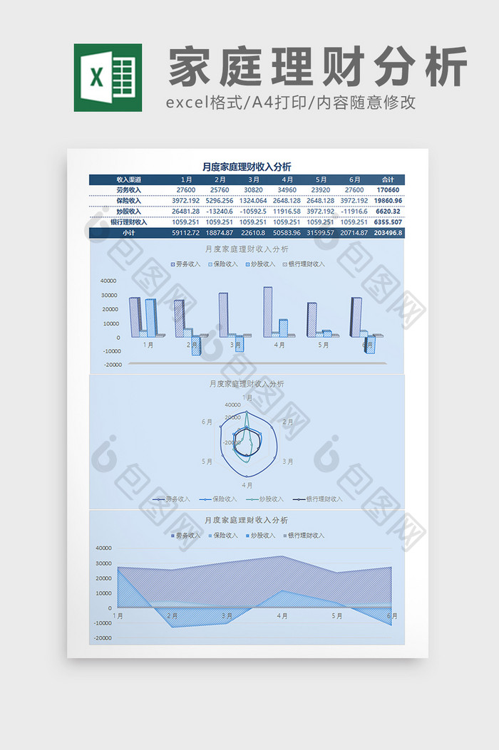 家庭理财结构分析Excel模板