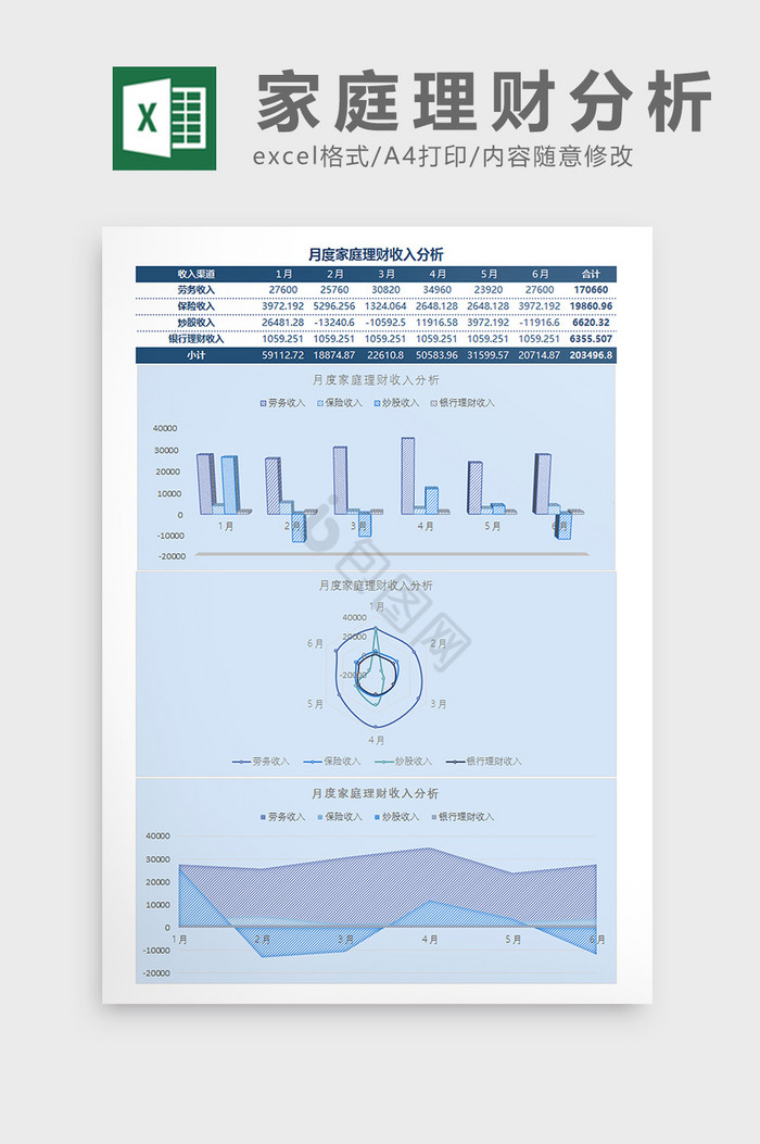 家庭理财结构分析Excel模板