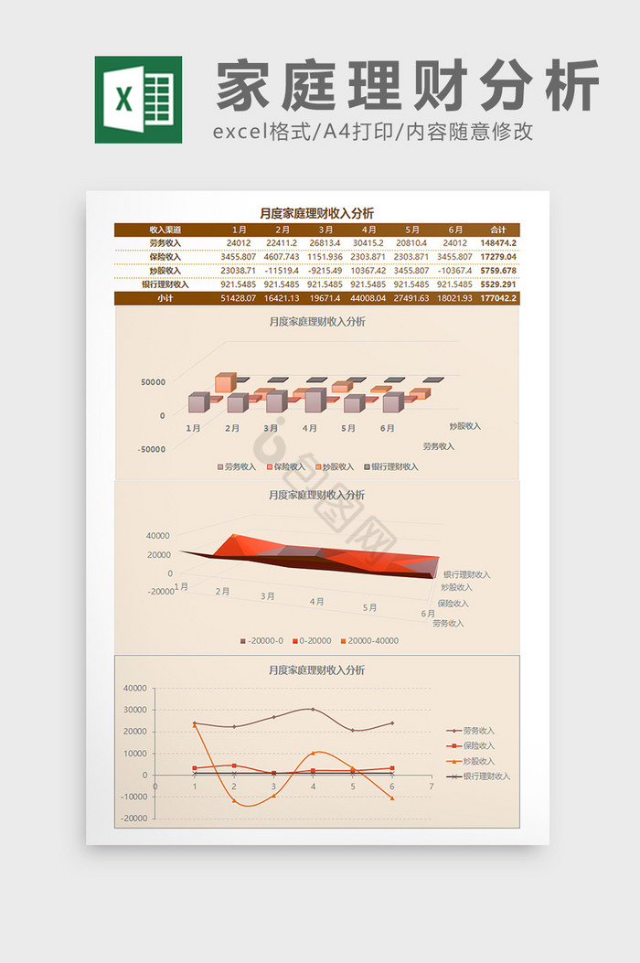 家庭理财结构分析Excel模板